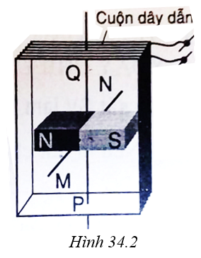 hình 34.2 - bài 34 trang 96 VBT vật lí 7