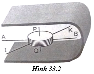 hình 33.2 - bài 33 trang 94 VBT vật lí 7
