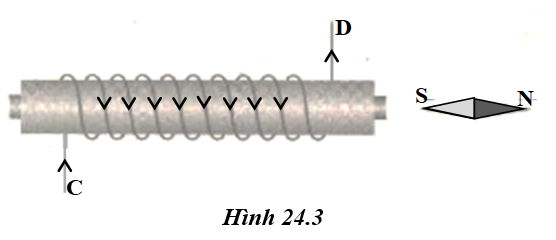 hình 24.3 - bài 24 trang 71 VBT vật lí 7