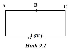 hình 9.1 - bài 9 trang 29,30 VBT vật lí 7