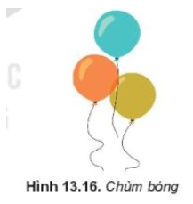 Hãy vẽ chùm bóng Hình 13.16