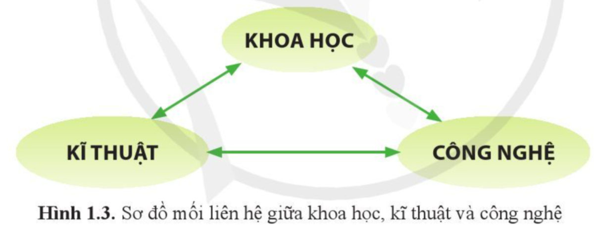 C:\Users\H410\AppData\Local\Microsoft\Windows\INetCache\Content.Word\Ảnh chụp màn hình (406).png