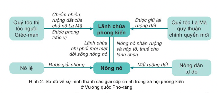 DiagramDescription automatically generated