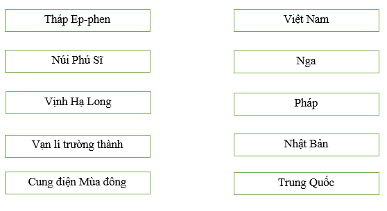 Giải vở bài tập Đạo Đức 3 | Giải VBT Đạo Đức 3